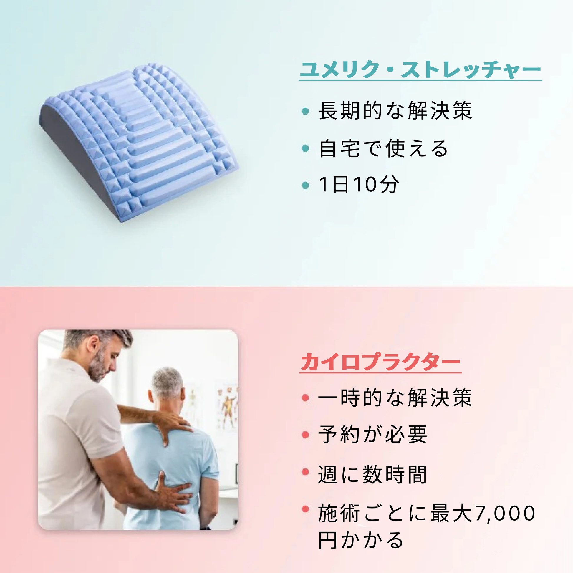 Neck and Back Stretcher